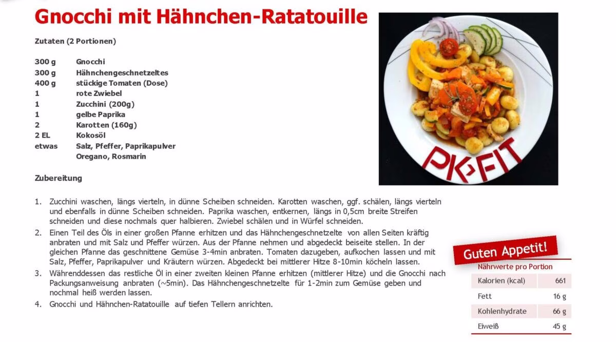 Ernährungsplan oder einfache Leitplanken: Was hilft beim Abnehmen wirklich?